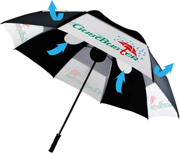 Gustbuster | The World's Smartest Umbrella – GustBuster Umbrellas