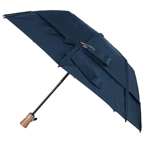 The LTD – GustBuster Umbrellas